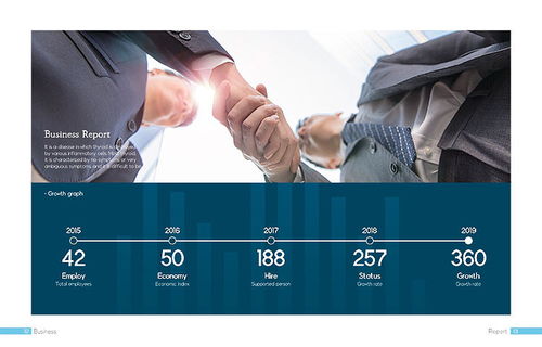 現(xiàn)代國(guó)際商務(wù)貿(mào)易企業(yè)宣傳產(chǎn)品業(yè)務(wù)科技會(huì)展畫(huà)冊(cè)設(shè)計(jì)