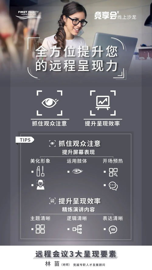 沙龍回顧 如何提升遠程會議表現力 影響力 溝通力